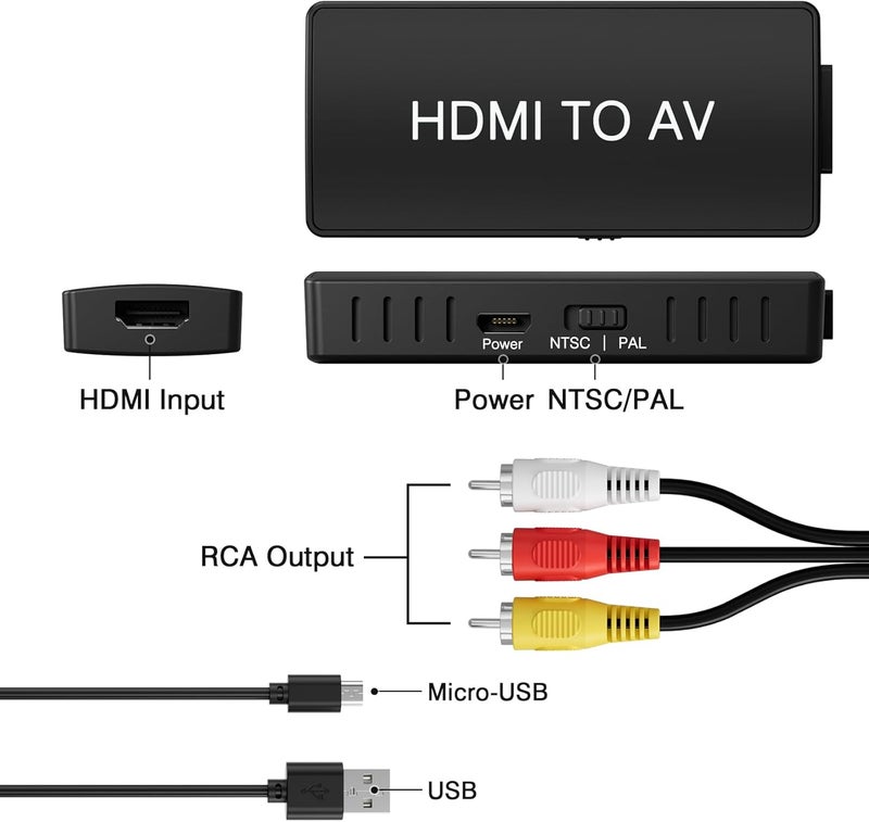 DigitPro HDMI to RCA Converter, HDMI to AV 3RCA CVBs Composite Video Audio Converter Adapter for Old TV Compatible PAL/NTSC for Roku, Android TV Box, DVD ect - Image 4